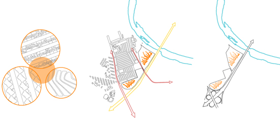 "move","move-archlab","mOve architecture laboratory","ricardo montoro coso","franca alexandra sonntag",concurso Europan-8 Cordoba