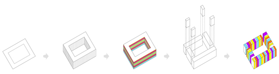 "move","move-archlab","mOve architecture laboratory","ricardo montoro coso","franca alexandra sonntag",concurso barrio avanzado toledo