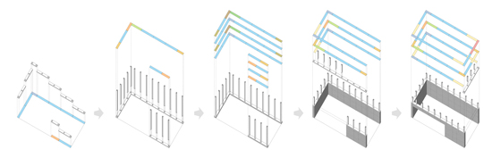 "move","move-archlab","mOve architecture laboratory","ricardo montoro coso","franca alexandra sonntag",Offener Realisierungswettbewerb Messe- und Informationsstand
