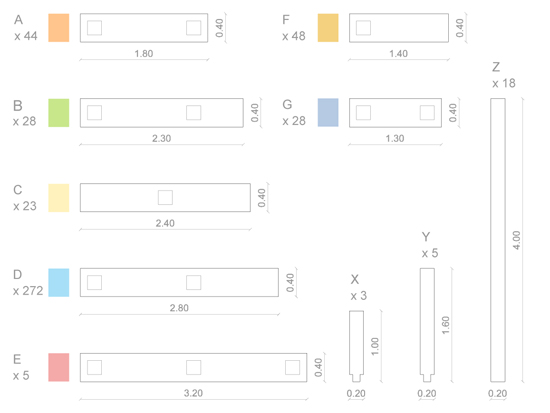 "move","move-archlab","mOve architecture laboratory","ricardo montoro coso","franca alexandra sonntag",Offener Realisierungswettbewerb Messe- und Informationsstand