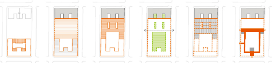 franca alexandra sonntag, ricardo montoro coso, move architecture laboratory, move-archlab